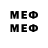 ТГК THC oil Merex Inc.